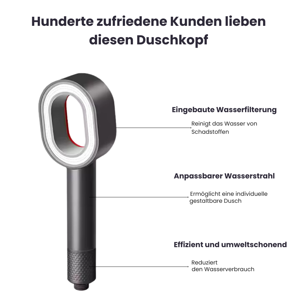 Skinstream